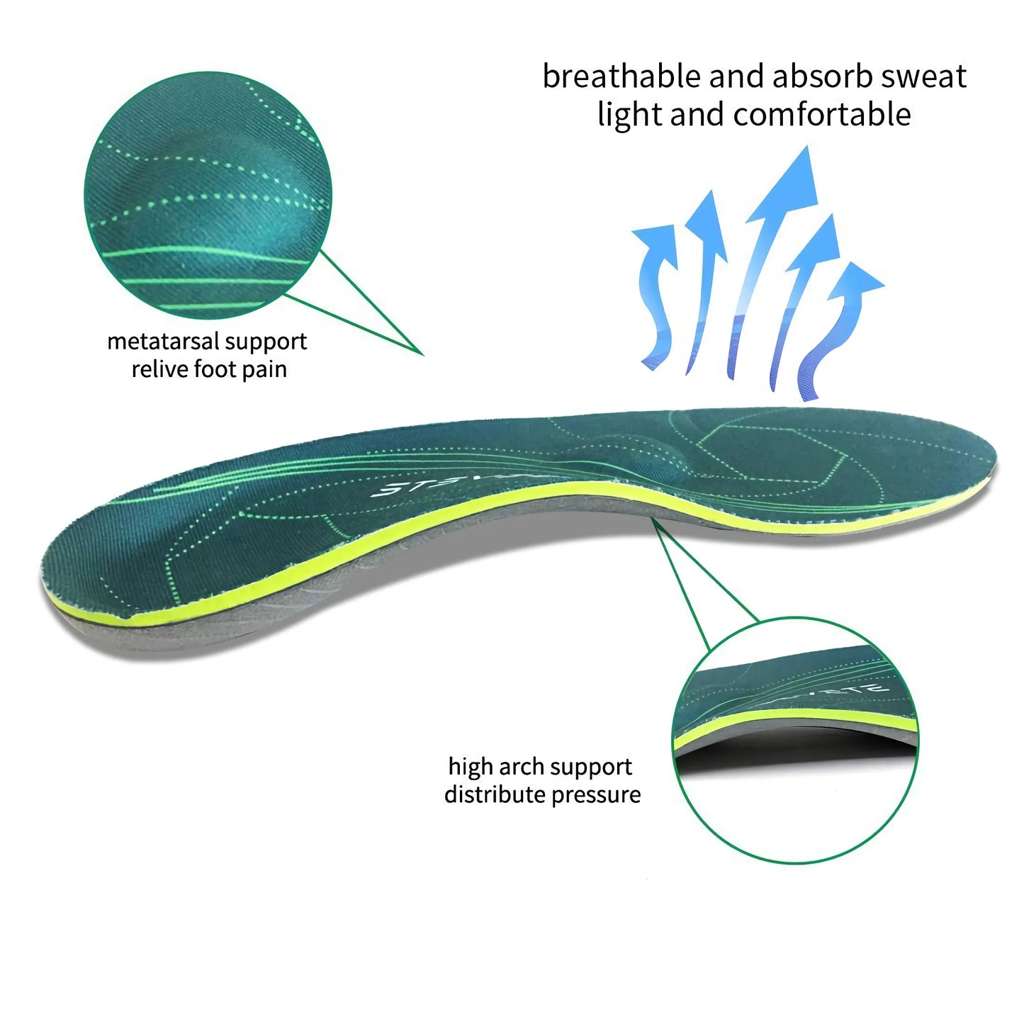 Orthopädische Sporteinlagen – Hohe Fußgewölbestütze für Damen & Herren | Plattfüße, Fersenschmerzen, Plantarfasziitis Kaufschwan®