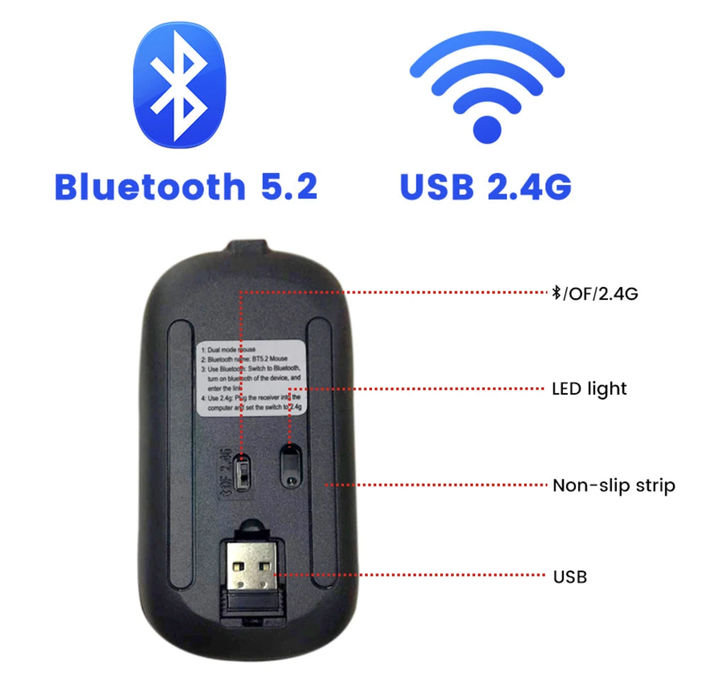 Wiederaufladbare Kabellose Bluetooth Maus – Ergonomische Mini USB 2.4GHz Leise Optische Maus für Laptop, PC & MacBook Kaufschwan®