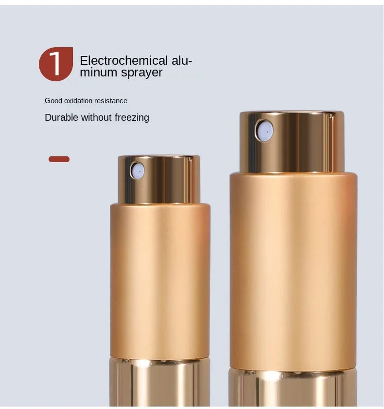 8ml Parfüm Nachfüllflasche – Aluminium Refill Spray Atomizer | Tragbare Reise-Parfümflasche Kaufschwan®