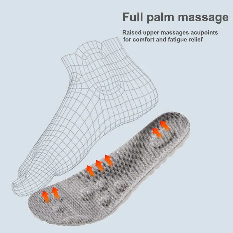 Latex Sport Einlegesohlen – Weiche Orthopädische Fußgewölbestütze | 1/2/4 Paar | Atmungsaktive & Geruchshemmende Schuheinlagen Kaufschwan®